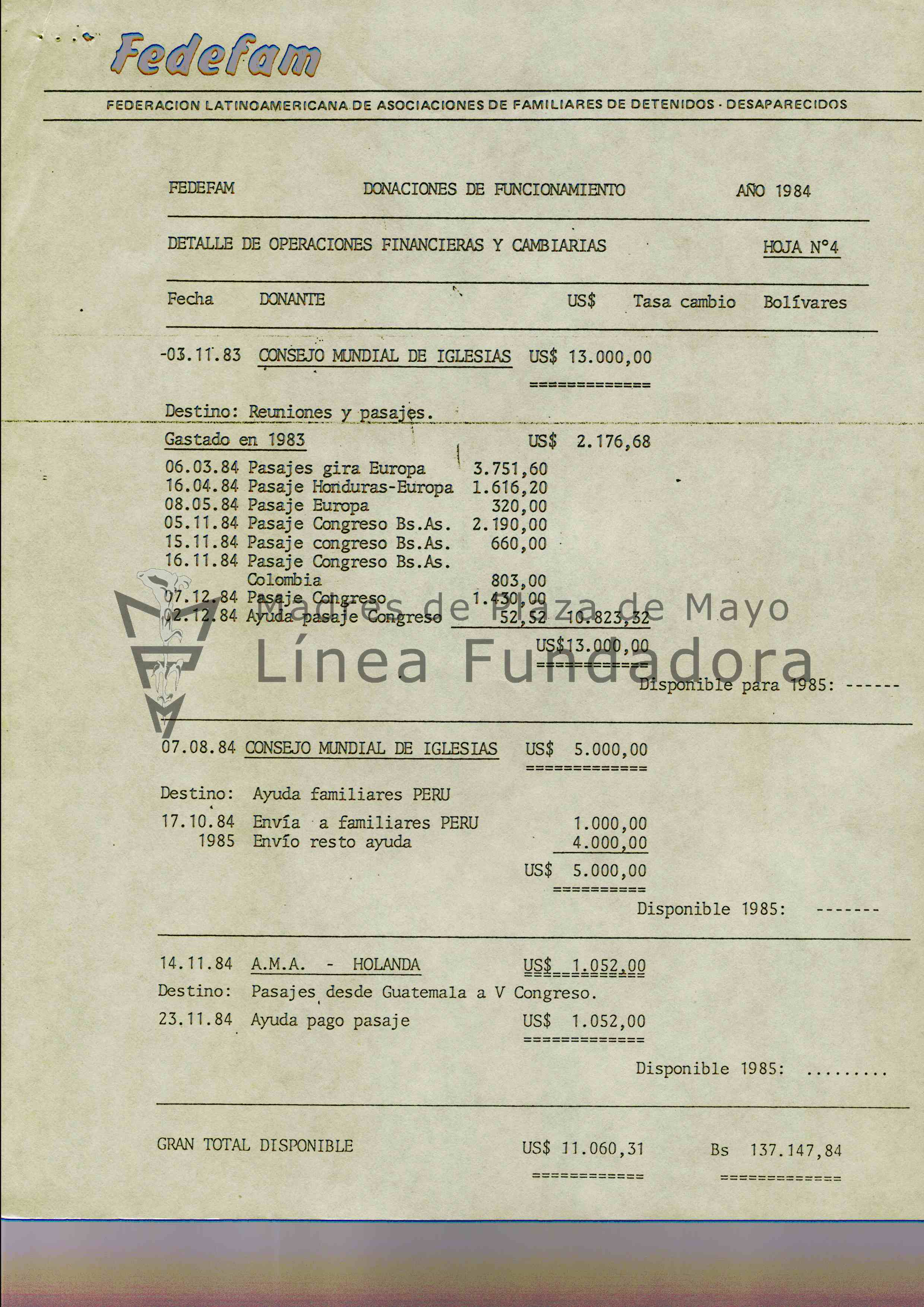 imagen documento