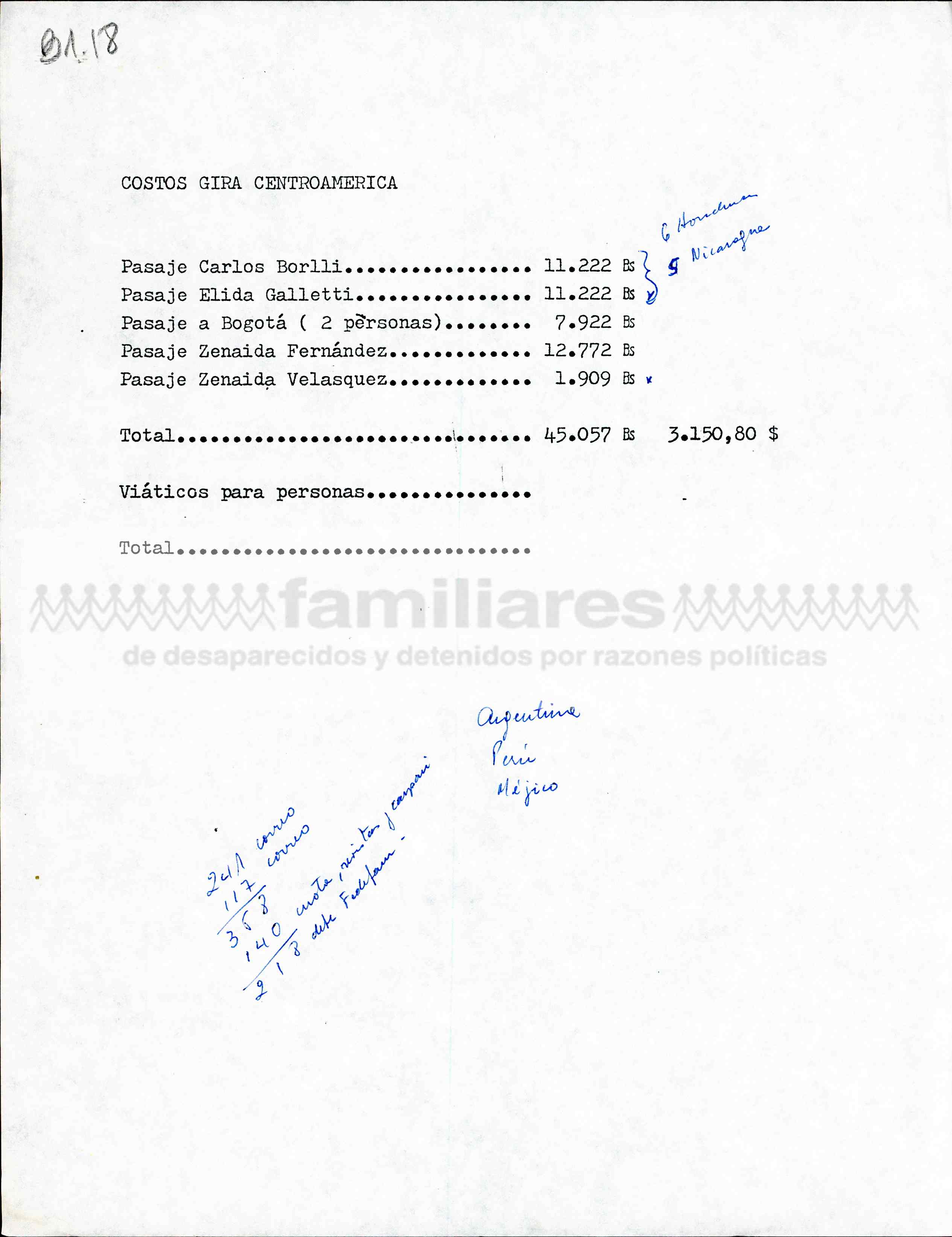 imagen documento